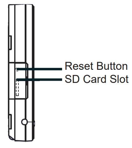 AIPHONE IX Series IP Video Intercom - Reset Button