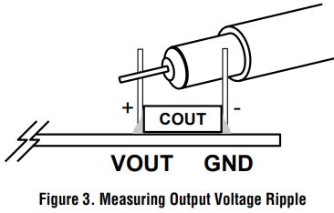 ANALOG-DEVICES-DC2638A-C-Dual-25A-or-Single-50A-Module-Regulator-with-Digital-Power-System-FIG- (2)