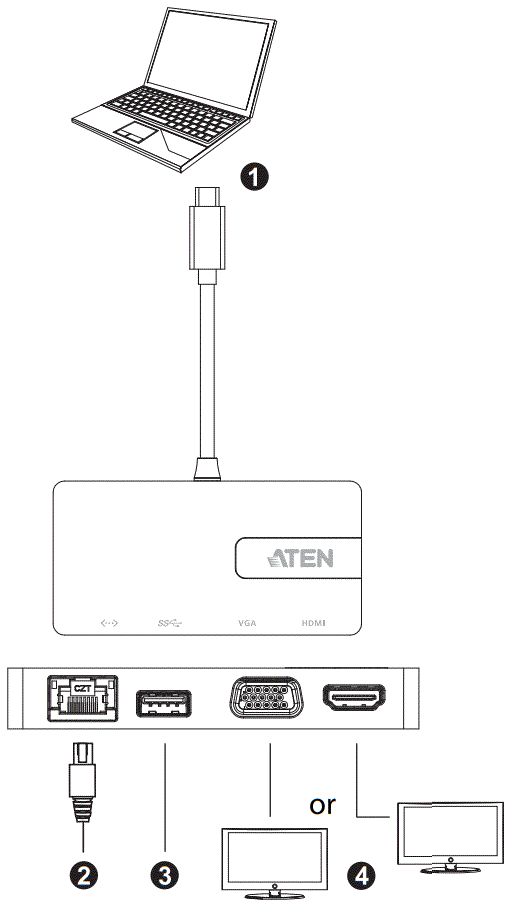 ATEN-UH3232-USB-C-Multiport-Mini-Dock-fig-4