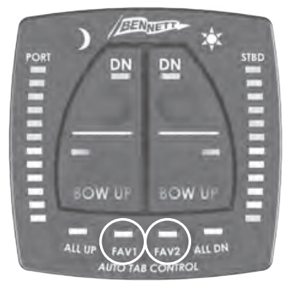 BENNETT MARINE ATP-N2K All In One Trim Tab Control System - start automatic