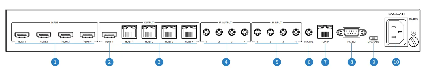 BLUSTREAM-C44CS-KIT-Contractor-4x4-HDBaseT-CSC-Matrix-Kit- (2)