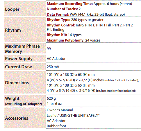 BOSS-RC-10R-Rhythm-Loop-Station-fig-31