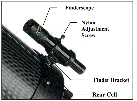 CELESTRON-C5-Spotting-Scope-FIG-2