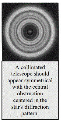 CELESTRON-C5-Spotting-Scope-FIG-6