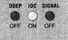 CROWN Macro Reference Studio Reference Amplifier - Indicators Status 3