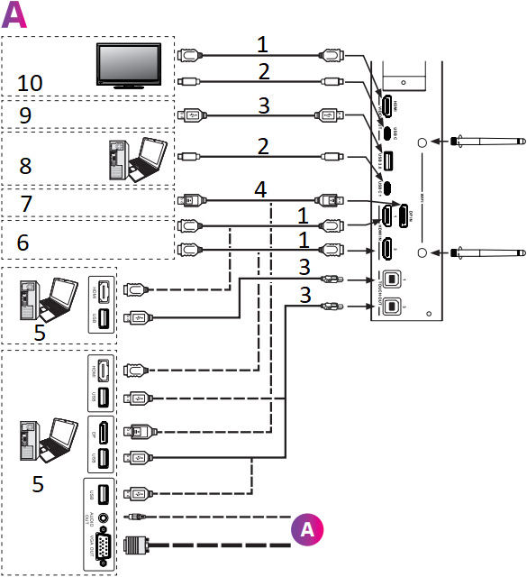 CTOUCH Riva R2 54.6 Inch Touch User Manual