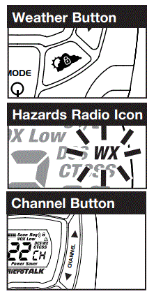 Cobra-CX312-Two-Way-Radio-fig-28