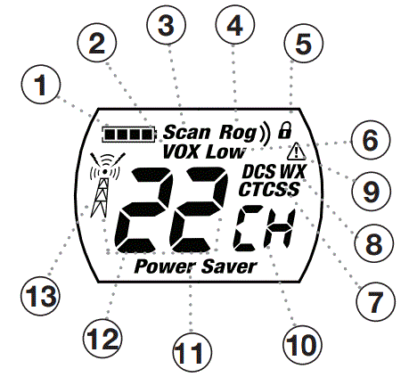 Cobra-CX312-Two-Way-Radio-fig-3