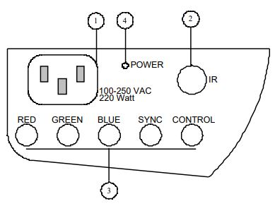 DWIN-TransVision-DLP-Projection-System-FIG-2