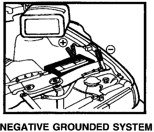 DieHard 200.71224 Battery Charger Fully Automatic Microprocessor Controlled - NEGATIVE GROUNDED SYSTEM