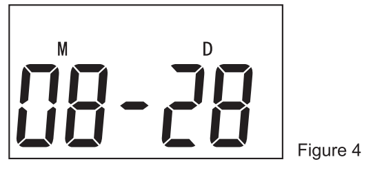 Elitech RC-4 Mini Temperature Data Logger - fig 3