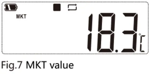 Elitech RC 51 Data Logger - Instraction 4