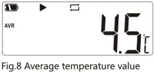 Elitech RC 51 Data Logger - Instraction 5