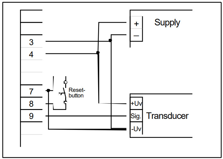 GREISINGER GIA 20 EB Microprocessor Controlled Display Monitor - Connecting a counter signal 1