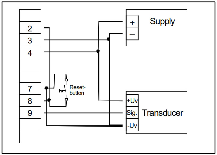 GREISINGER GIA 20 EB Microprocessor Controlled Display Monitor - Connecting a counter signal 2