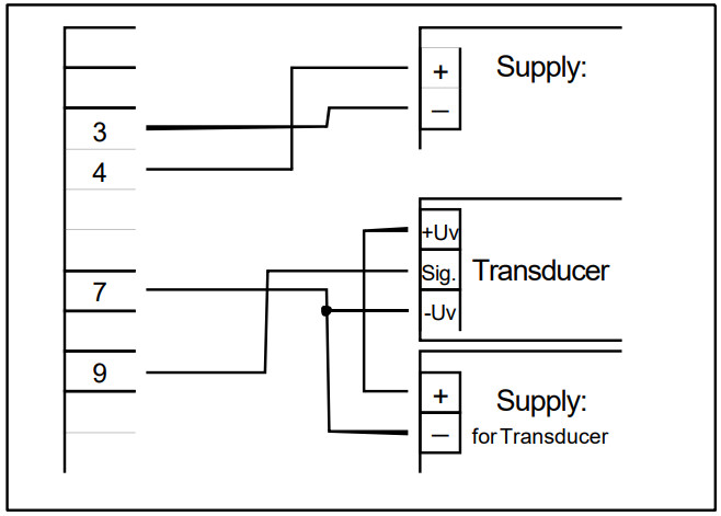 GREISINGER GIA 20 EB Microprocessor Controlled Display Monitor - Connecting a frequency- or rotation-signal 1