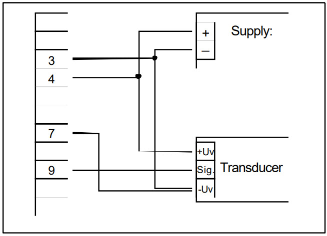 GREISINGER GIA 20 EB Microprocessor Controlled Display Monitor - Connecting a frequency- or rotation-signal 2