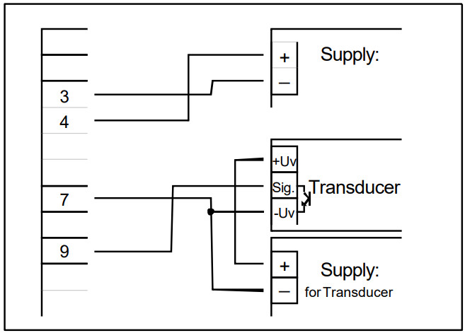 GREISINGER GIA 20 EB Microprocessor Controlled Display Monitor - Connecting a frequency- or rotation-signal 3