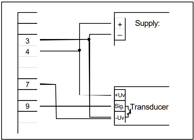 GREISINGER GIA 20 EB Microprocessor Controlled Display Monitor - Connecting a frequency- or rotation-signal 4