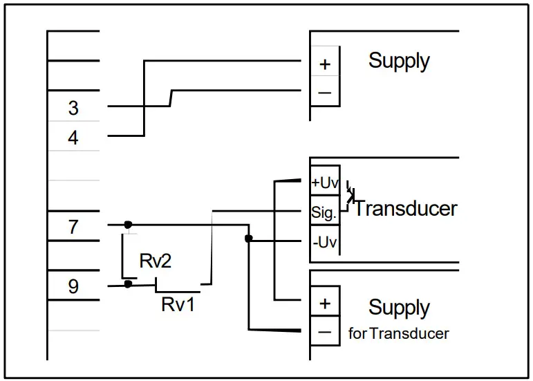 GREISINGER GIA 20 EB Microprocessor Controlled Display Monitor - Connecting a frequency- or rotation-signal 7