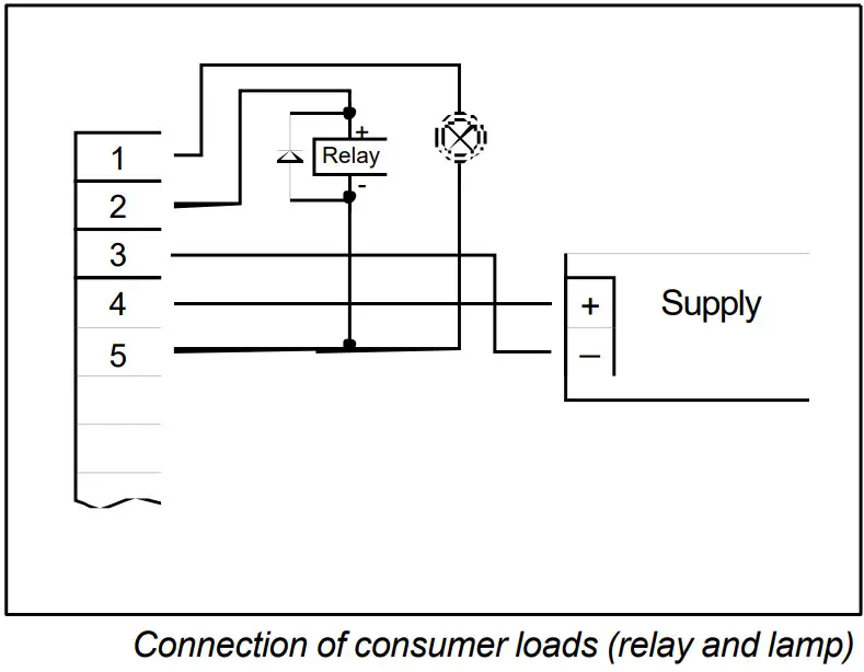 GREISINGER GIA 20 EB Microprocessor Controlled Display Monitor - Connection of consumer loads