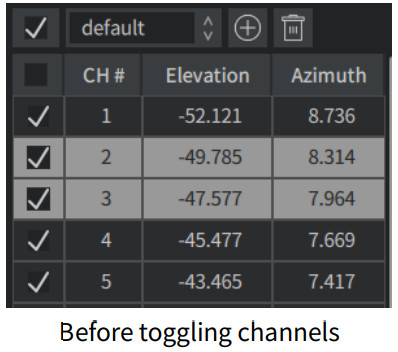 HESAI PandarView 2 Point Cloud Visualization Software - Before toggling channels