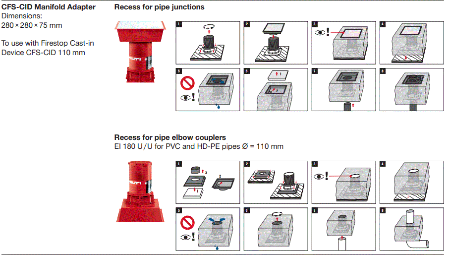 HILTI-CFS-CID-50-Firestop-Cast-In-Device-FIG-10