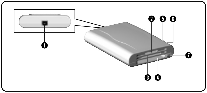 JVC HC-CW1F Card Reader Writer - NAMES OF PARTS