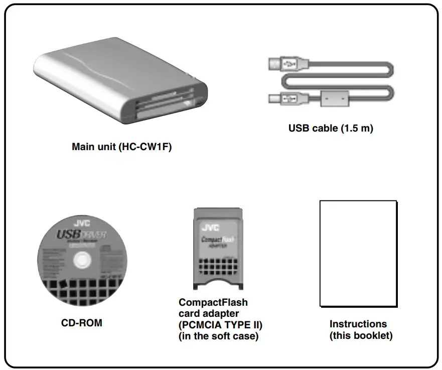 JVC HC-CW1F Card Reader Writer - PACKAGE CONTENTS