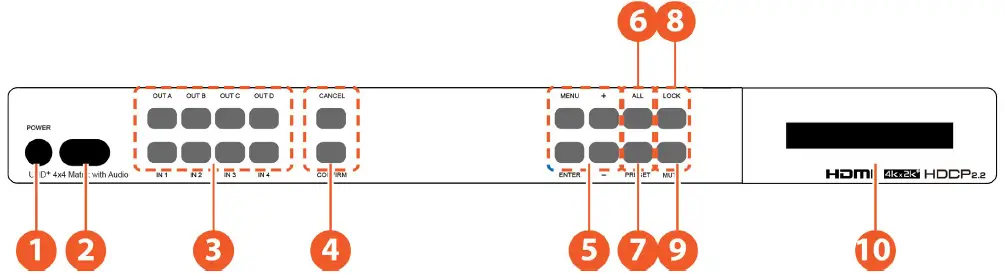 KVMSwitchTech-ANI-44HPSC-4K-UHD-4x4-Matrix-with-Audio-Output-FIG- (1)