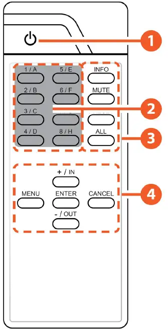 KVMSwitchTech-ANI-44HPSC-4K-UHD-4x4-Matrix-with-Audio-Output-FIG- (3)