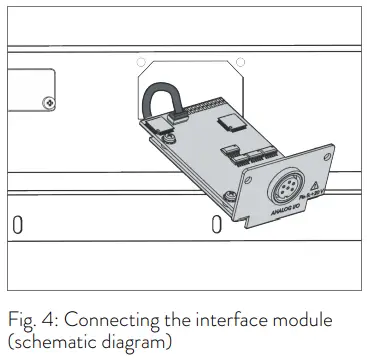 LAUDA-LRZ-921-Interface-Module-Ethernet-USB-Module-FIG-5