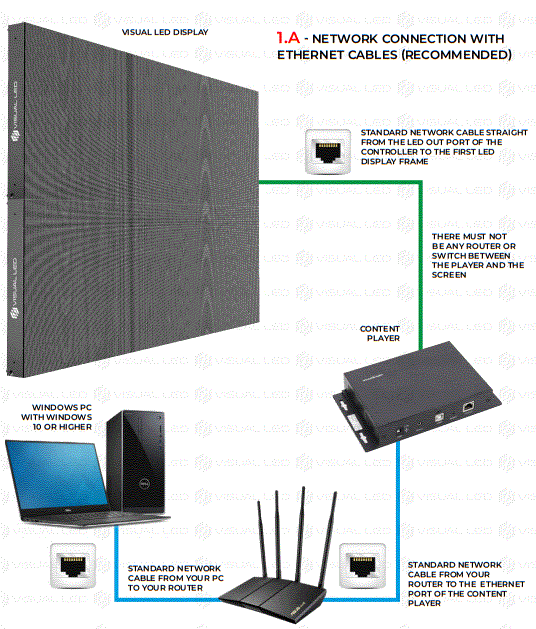 LCT-Windows-PC-Screen-Configuration-fig-1