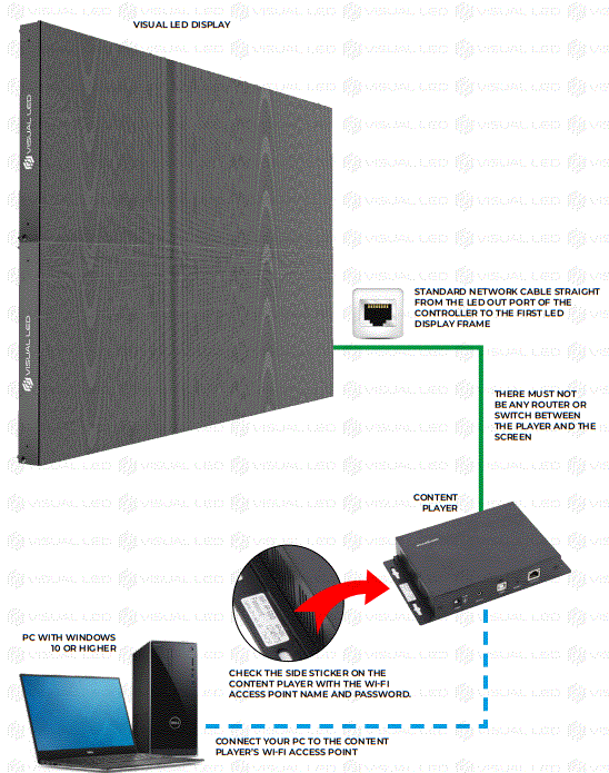 LCT-Windows-PC-Screen-Configuration-fig-2