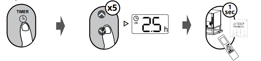 MRCOOL-Hyper-Heat-Remote-Control-fig-11
