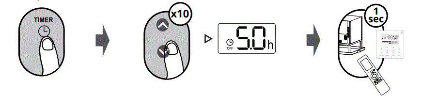 MRCOOL-Hyper-Heat-Remote-Control-fig-12