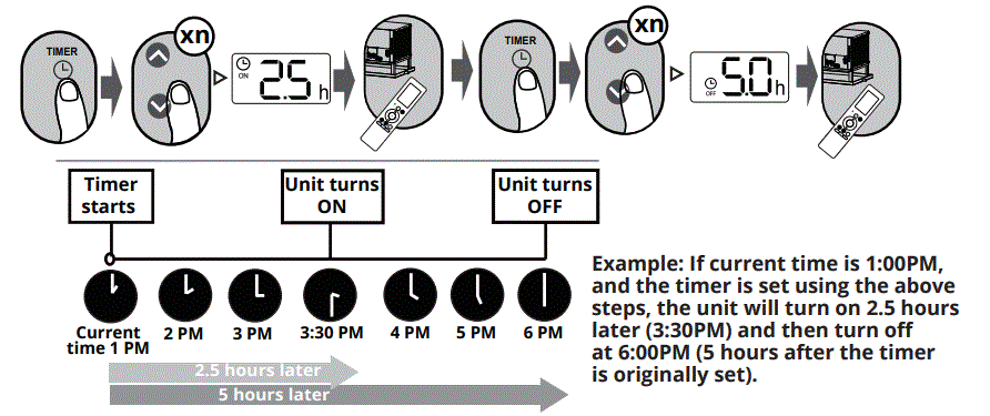 MRCOOL-Hyper-Heat-Remote-Control-fig-13