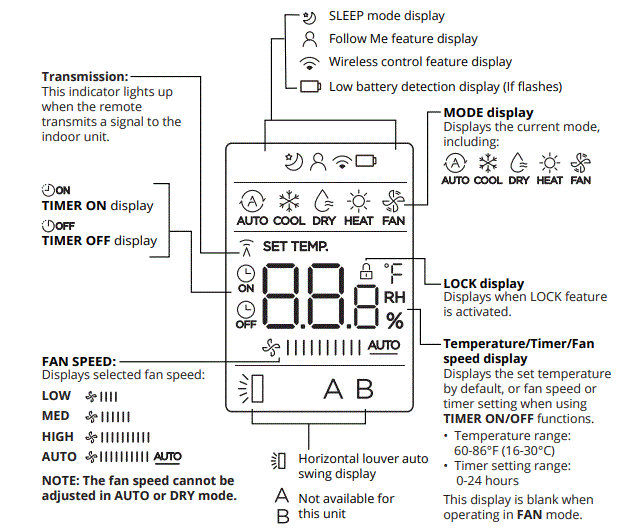 MRCOOL-Hyper-Heat-Remote-Control-fig-5