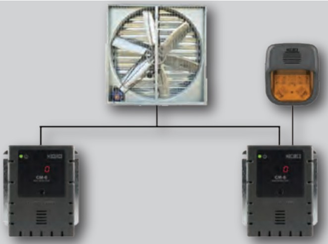 Macurco CD-6B CO2 Gas Detection Application - TYPES OF SYSTEMS