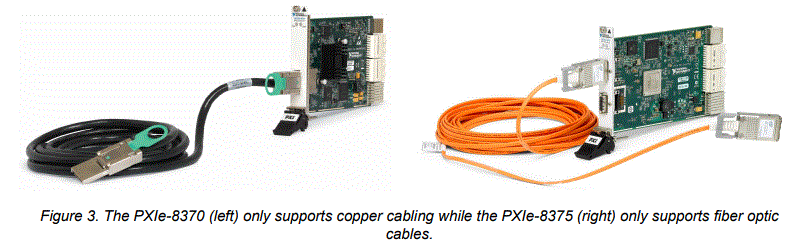 NATIONAL-INSTRUMENTS-PXI-8360-PXI-Remote-Control-And-System-Expansion-FIG-4