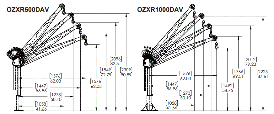 OZXR500DAV-Extra-Reach-Davit-Crane-fig-4