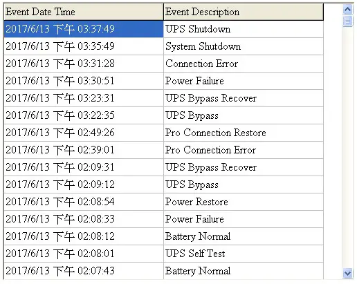 POWERCOM UPSMON PRO V2 UPS Monitoring Software - Overview 9
