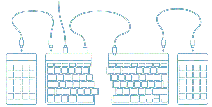 R-Go-Tools-RGOCONMWLBL-R-Go-Numpad-Break-fig-5