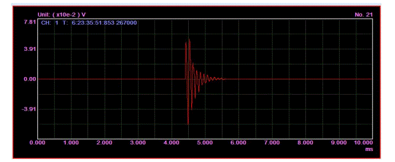 RAEM1-4G-Detection-System-fig-15