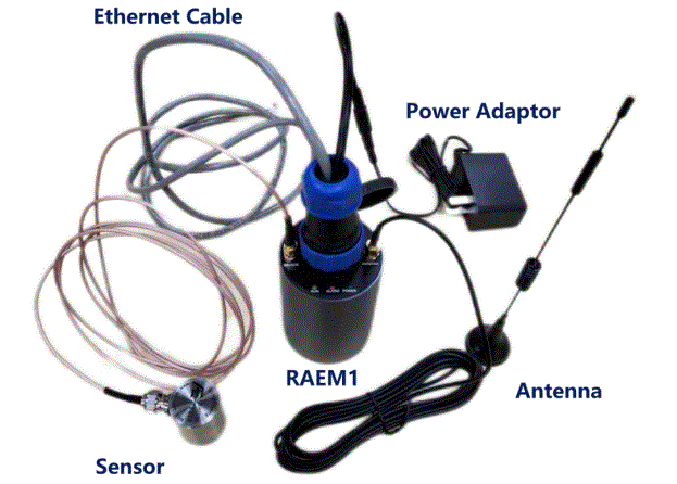 RAEM1-4G-Detection-System-fig-4