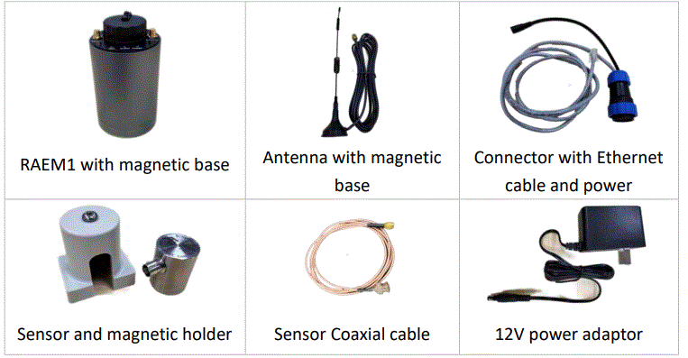 RAEM1-Wi-Fi-Module-FIG-1