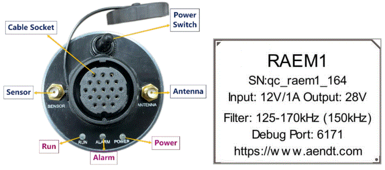 RAEM1-Wi-Fi-Module-FIG-2