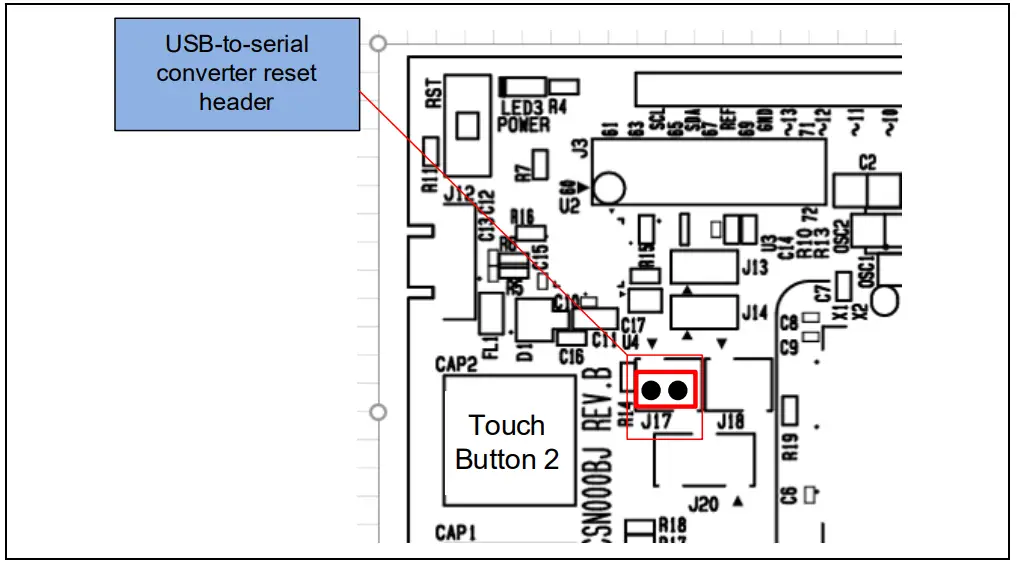 Position of the USB-to-Serial Converter Reset Header (Top Side)