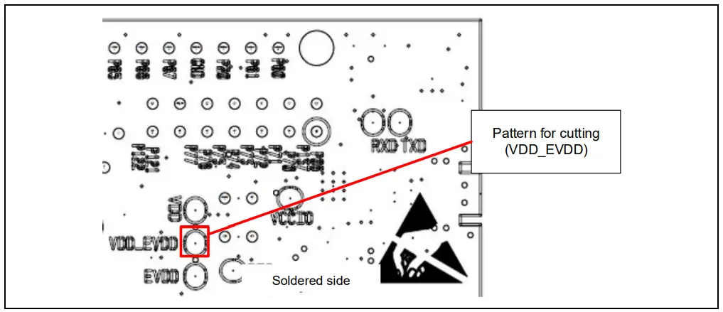 Position of the Pattern for Cutting (VDD_EVDD)