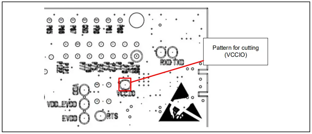 Position of the Pattern for Cutting (VCCIO)
